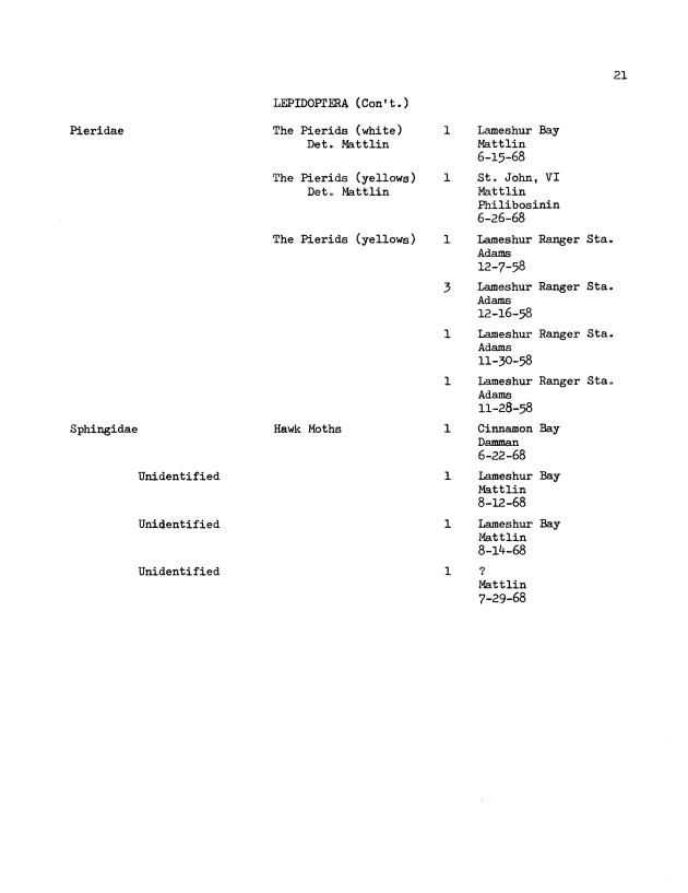 Entomological check list for Virgin Island Ecological Research Station and Virgin Island National Park Museum, St. John, U.S. Virgin Islands - Page 32