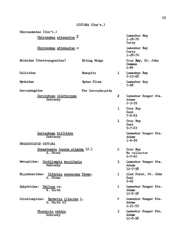 Entomological check list for Virgin Island Ecological Research Station and Virgin Island National Park Museum, St. John, U.S. Virgin Islands - Page 34