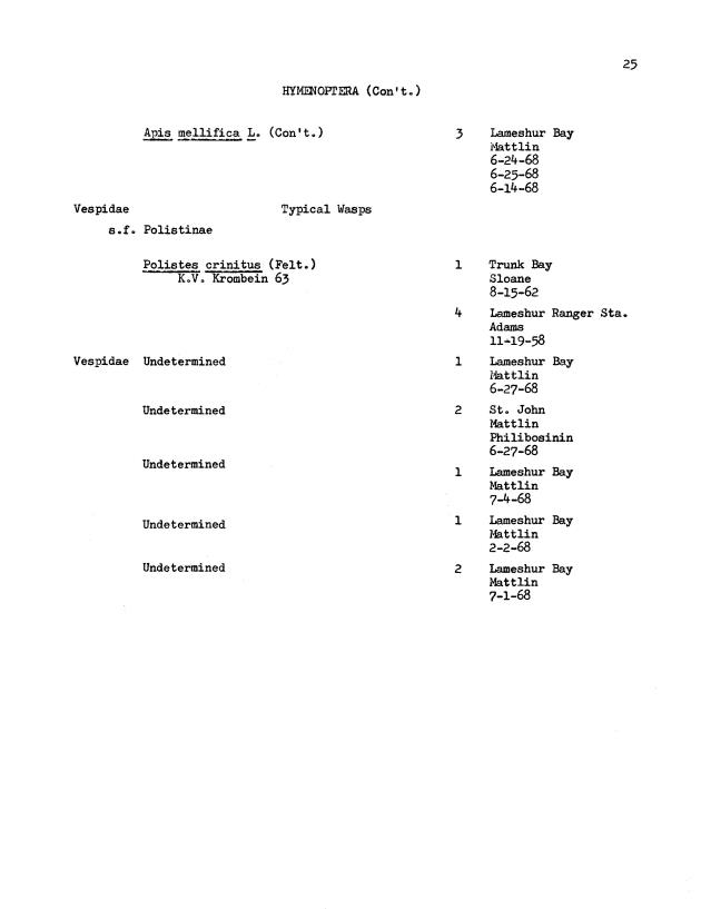 Entomological check list for Virgin Island Ecological Research Station and Virgin Island National Park Museum, St. John, U.S. Virgin Islands - Page 36