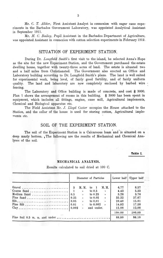 Report of the work done by the agricultural experimental station in St. Croix during the year from the 1st July 1911 to the 30th June 1912 - 0004