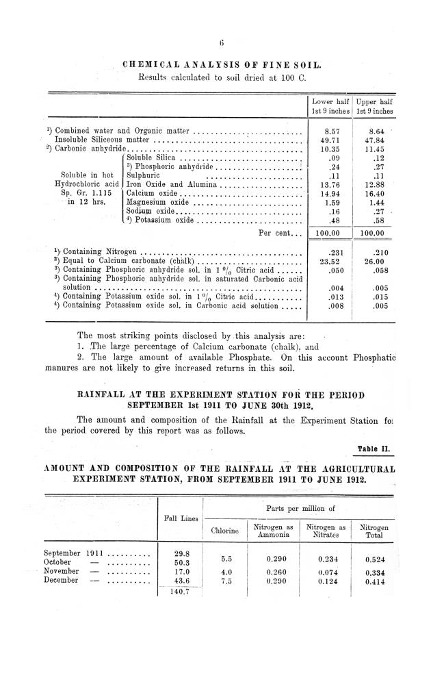 Report of the work done by the agricultural experimental station in St. Croix during the year from the 1st July 1911 to the 30th June 1912 - 0005