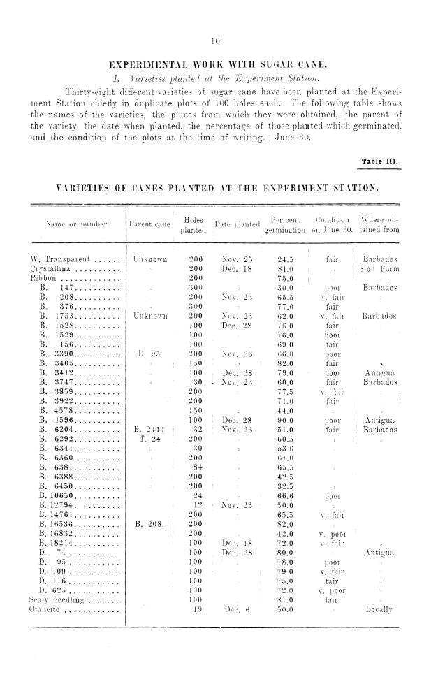 Report of the work done by the agricultural experimental station in St. Croix during the year from the 1st July 1911 to the 30th June 1912 - 0009