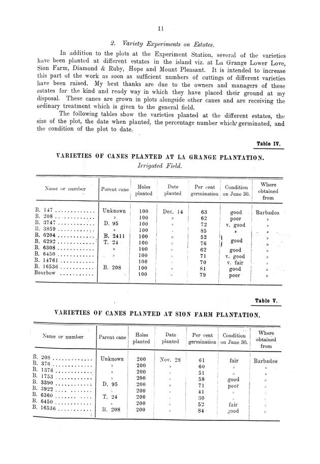 Report of the work done by the agricultural experimental station in St. Croix during the year from the 1st July 1911 to the 30th June 1912 - 0010