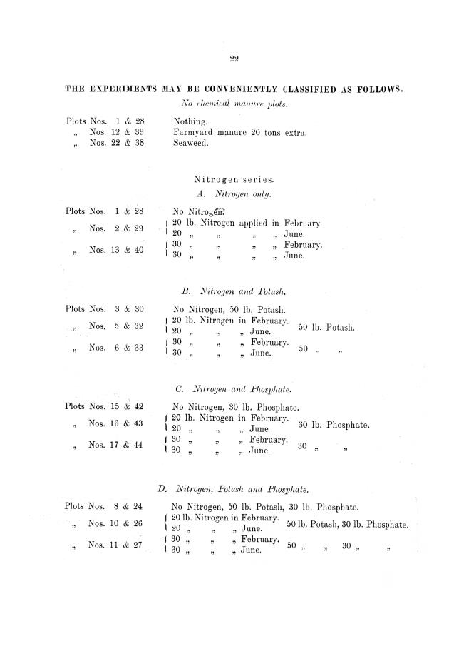 Report of the work done by the agricultural experimental station in St. Croix during the year from the 1st July 1911 to the 30th June 1912 - 0021