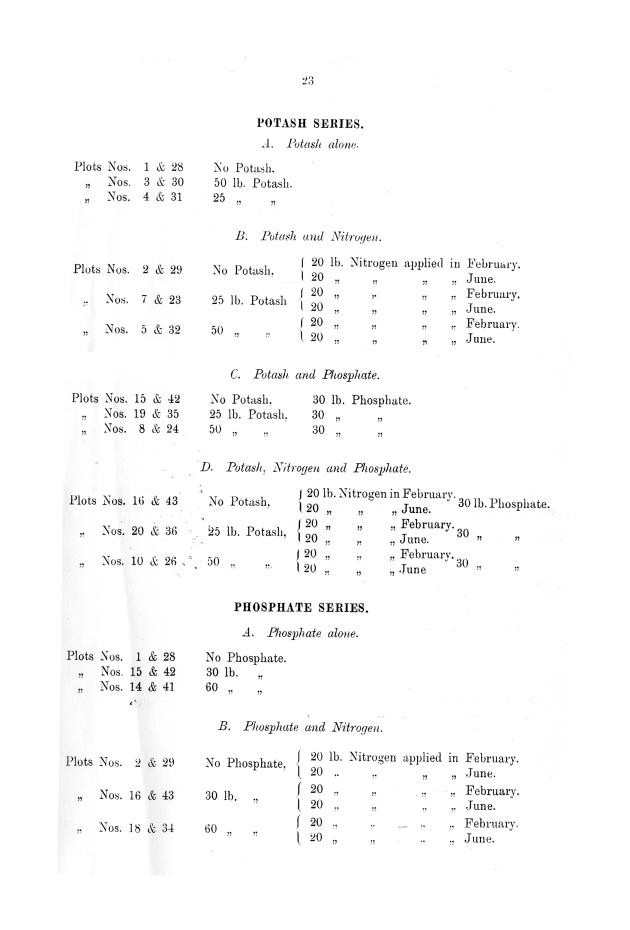 Report of the work done by the agricultural experimental station in St. Croix during the year from the 1st July 1911 to the 30th June 1912 - 0022