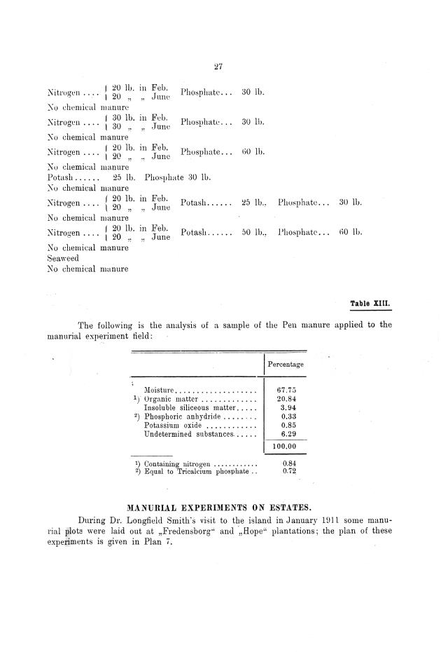 Report of the work done by the agricultural experimental station in St. Croix during the year from the 1st July 1911 to the 30th June 1912 - 0026