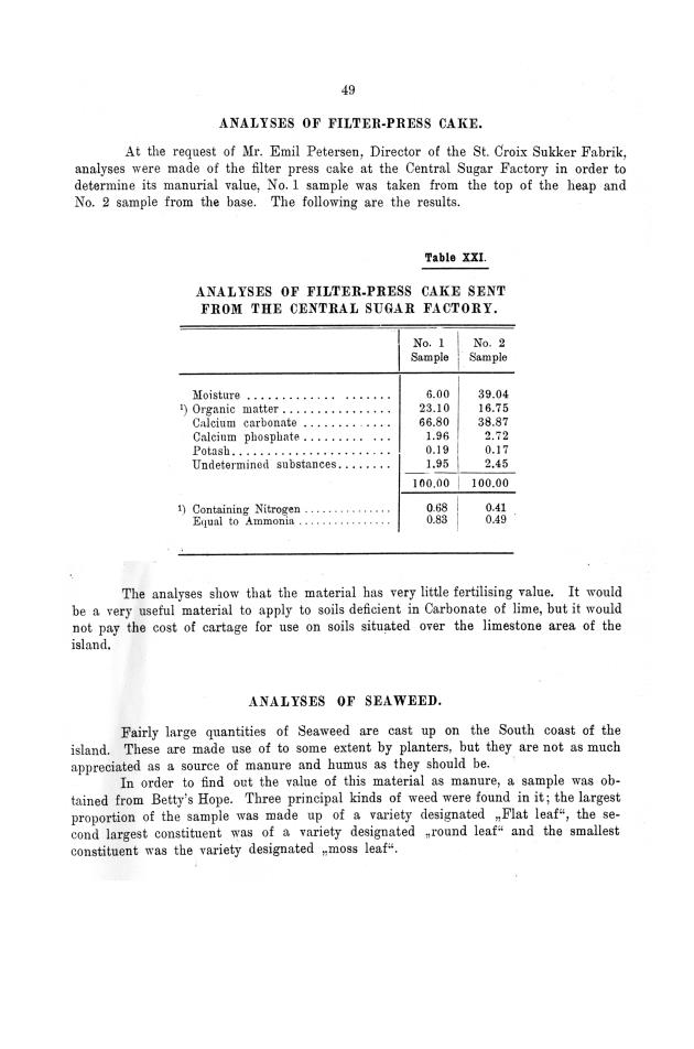 Report of the work done by the agricultural experimental station in St. Croix during the year from the 1st July 1911 to the 30th June 1912 - 0048