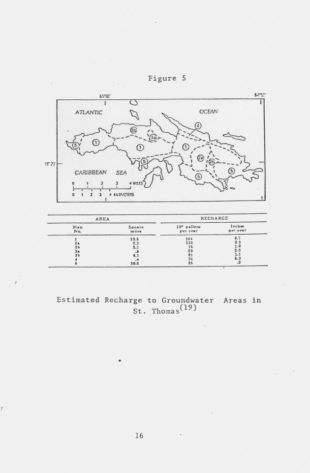 Land use, runoff and recharge on selected watersheds in the U.S. Virgin Islands - 0021