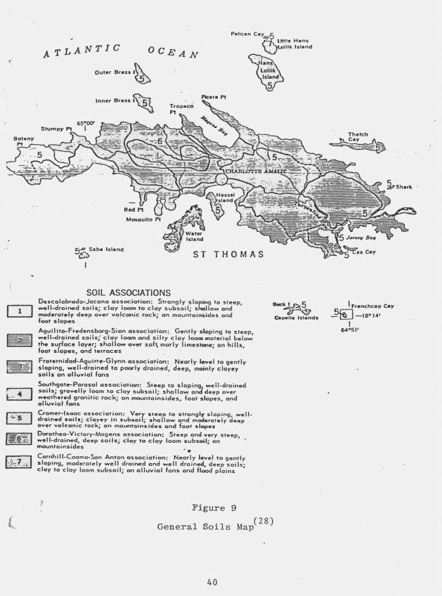 Land use, runoff and recharge on selected watersheds in the U.S. Virgin Islands - 0045