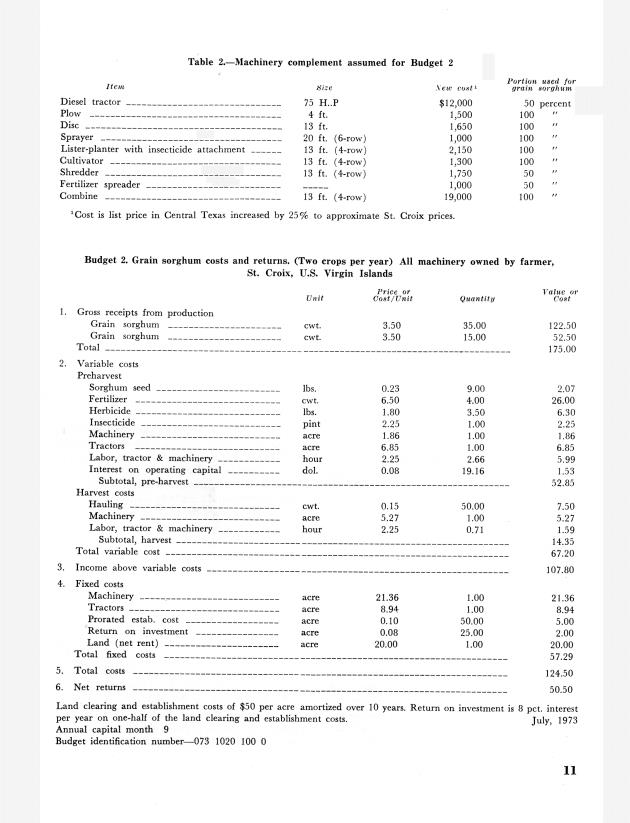 Grain sorghum and forage : production and utilization potential in St. Croix, U.S. Virgin Islands Virgin Islands - 0015