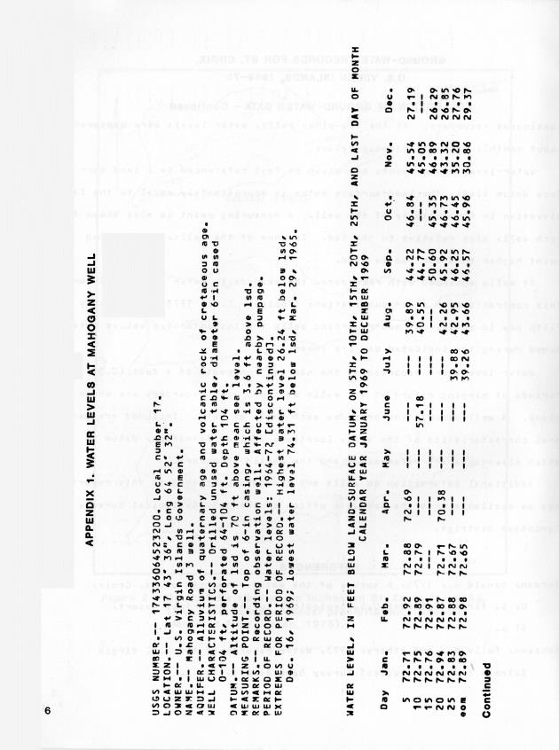 Ground water records for St. Croix, U.S. Virgin Islands - 0009