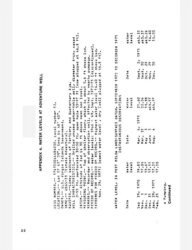 Ground water records for St. Croix, U.S. Virgin Islands - 0025