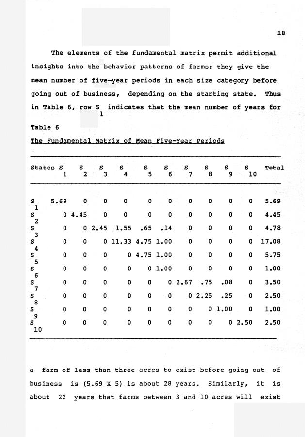 The decline of agriculture and projection of the number of farm units in the United States Virgin Islands - 0019