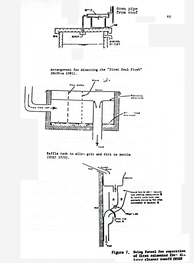 Maintenance of cistern water quality and quantity in the Virgin Islands - 0051