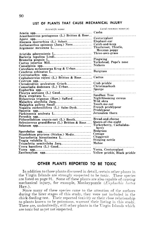 Poisonous and injurious plants of the U.S. Virgin Islands - 0096