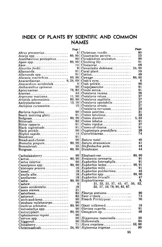 Poisonous and injurious plants of the U.S. Virgin Islands - 0101