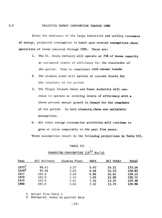 Energy budget and conservation recommendations for the U. S. Virgin Islands - 0025