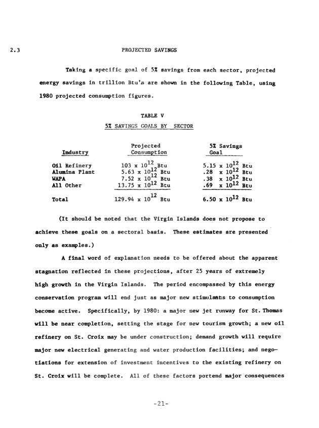 Energy budget and conservation recommendations for the U. S. Virgin Islands - 0027