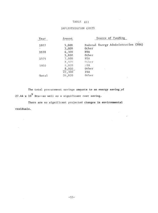 Energy budget and conservation recommendations for the U. S. Virgin Islands - 0061