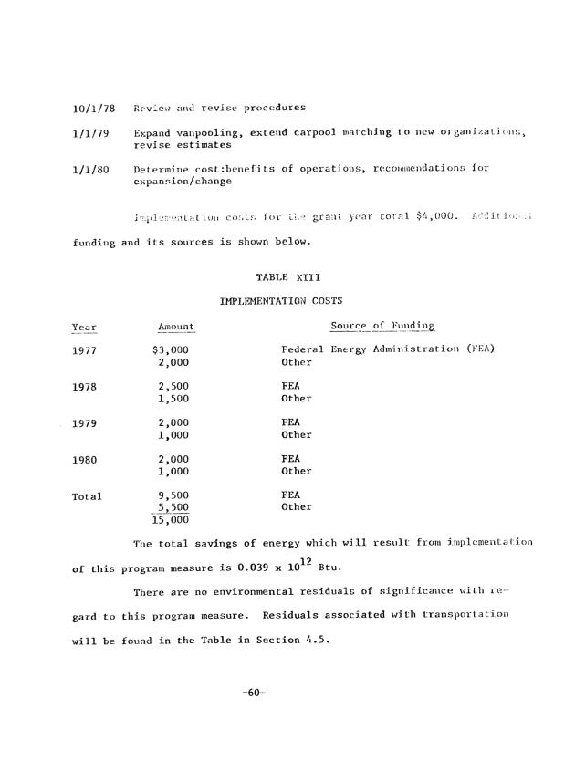 Energy budget and conservation recommendations for the U. S. Virgin Islands - 0066