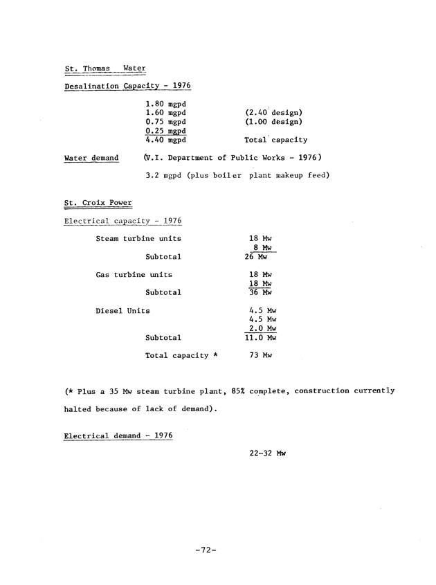 Energy budget and conservation recommendations for the U. S. Virgin Islands - 0078