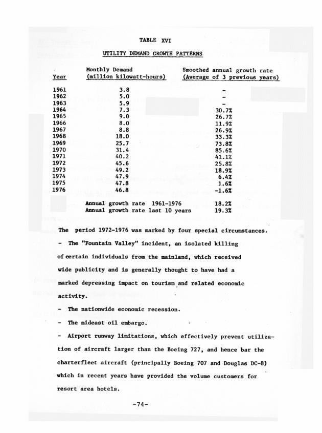 Energy budget and conservation recommendations for the U. S. Virgin Islands - 0080