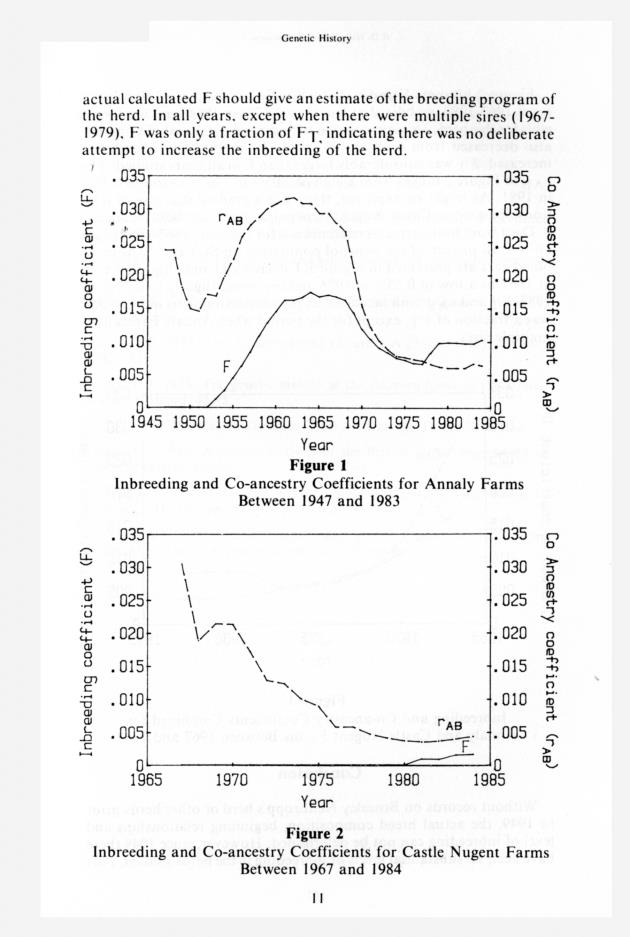 Senepol cattle : proceedings, International Senepol Research Symposium - 0018