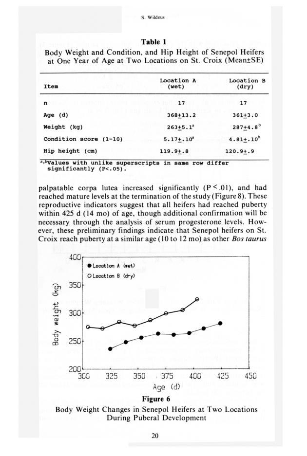 Senepol cattle : proceedings, International Senepol Research Symposium - 0026