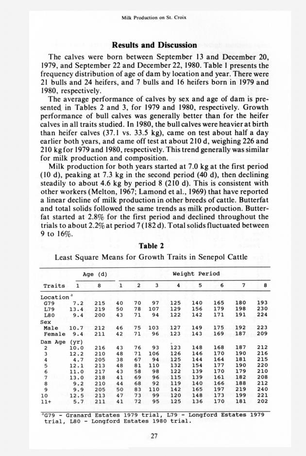 Senepol cattle : proceedings, International Senepol Research Symposium - 0032