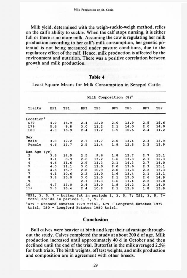 Senepol cattle : proceedings, International Senepol Research Symposium - 0034