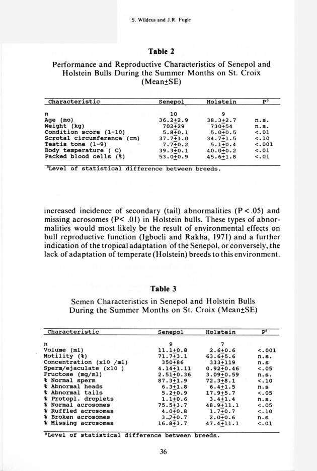 Senepol cattle : proceedings, International Senepol Research Symposium - 0041