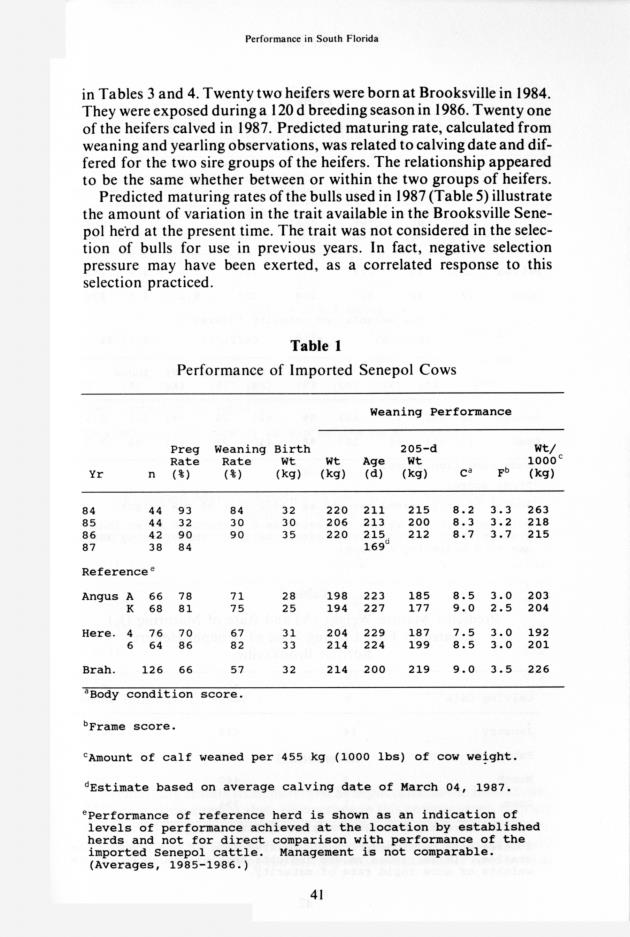 Senepol cattle : proceedings, International Senepol Research Symposium - 0046