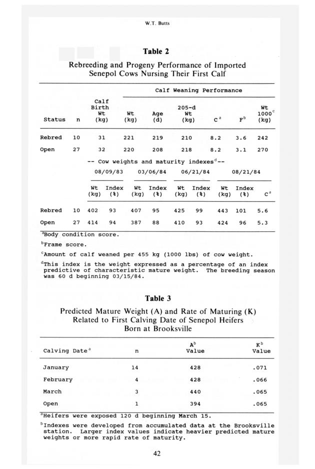 Senepol cattle : proceedings, International Senepol Research Symposium - 0047