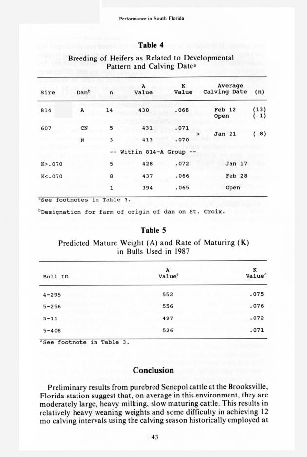 Senepol cattle : proceedings, International Senepol Research Symposium - 0048