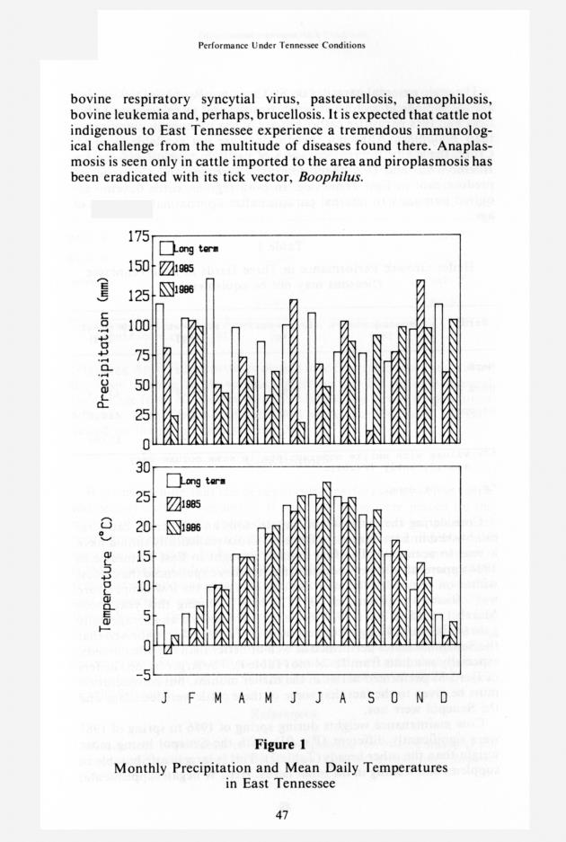 Senepol cattle : proceedings, International Senepol Research Symposium - 0052