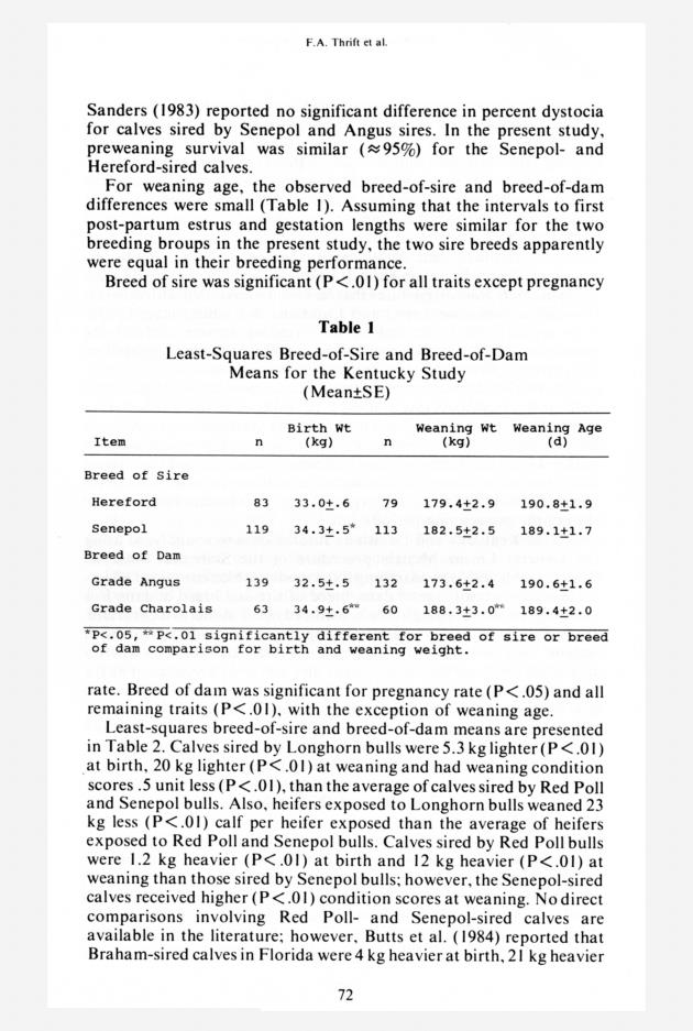 Senepol cattle : proceedings, International Senepol Research Symposium - 0076