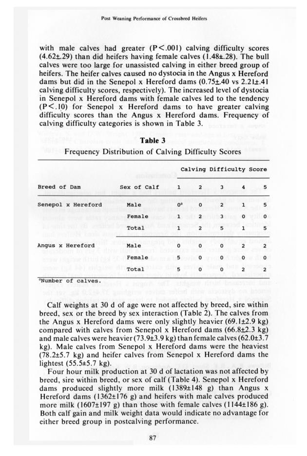 Senepol cattle : proceedings, International Senepol Research Symposium - 0090