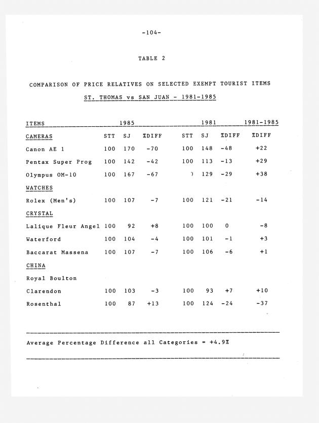 The economic impact of Section 1 of Bill 14-0411 (Act 4740) - 0110