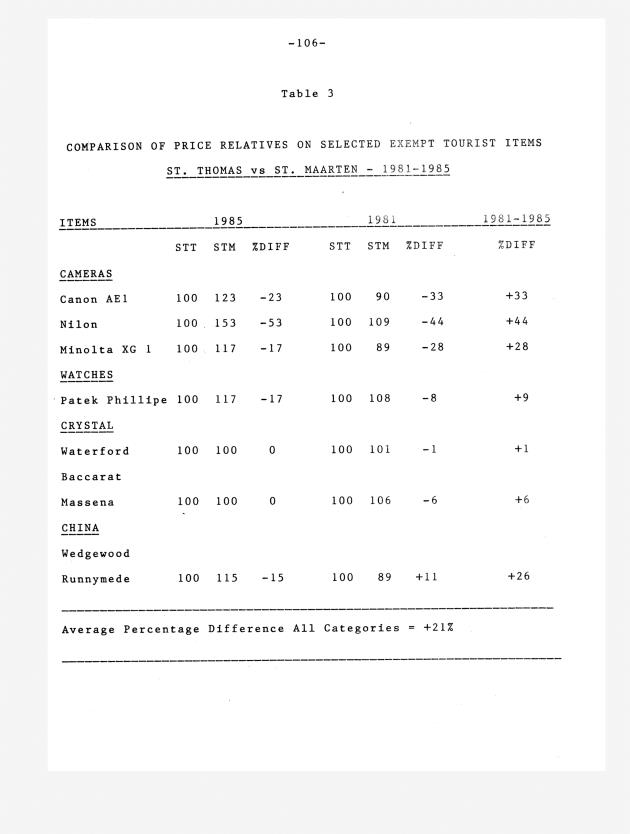 The economic impact of Section 1 of Bill 14-0411 (Act 4740) - 0112