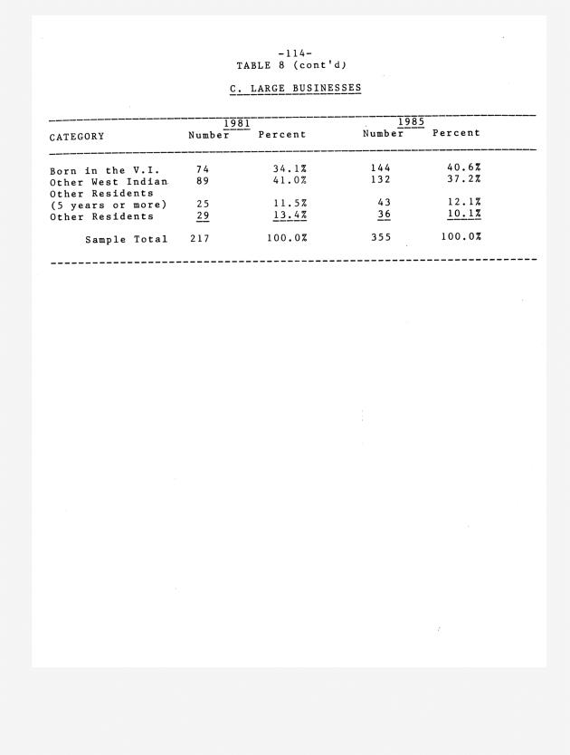 The economic impact of Section 1 of Bill 14-0411 (Act 4740) - 0121