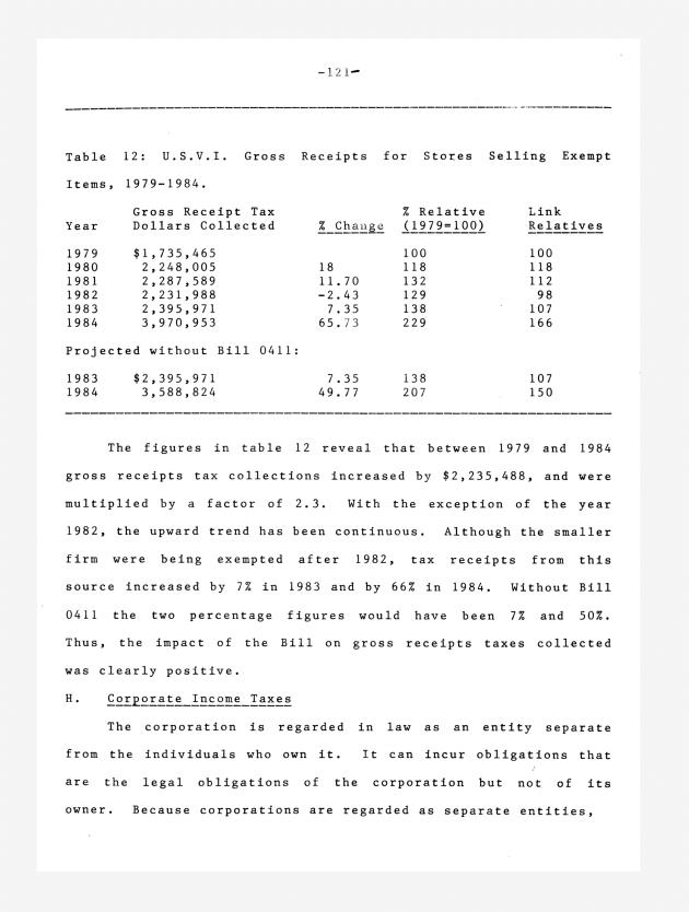 The economic impact of Section 1 of Bill 14-0411 (Act 4740) - 0128