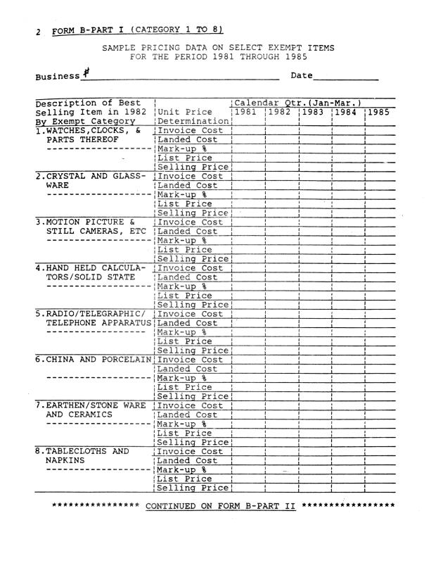 The economic impact of Section 1 of Bill 14-0411 (Act 4740) - 0199