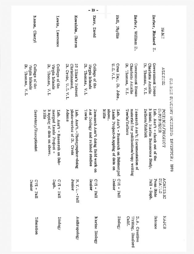 Quarterly Report - Caribbean Research Institute 1970-1971 - 0050