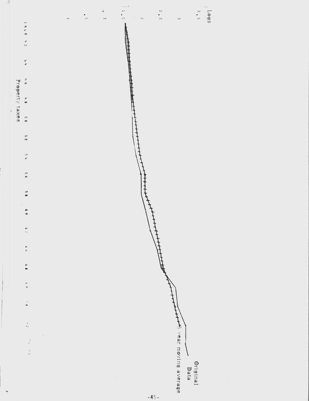 Proceedings of a seminar on forecasting in microstate economies Working paper - 0052