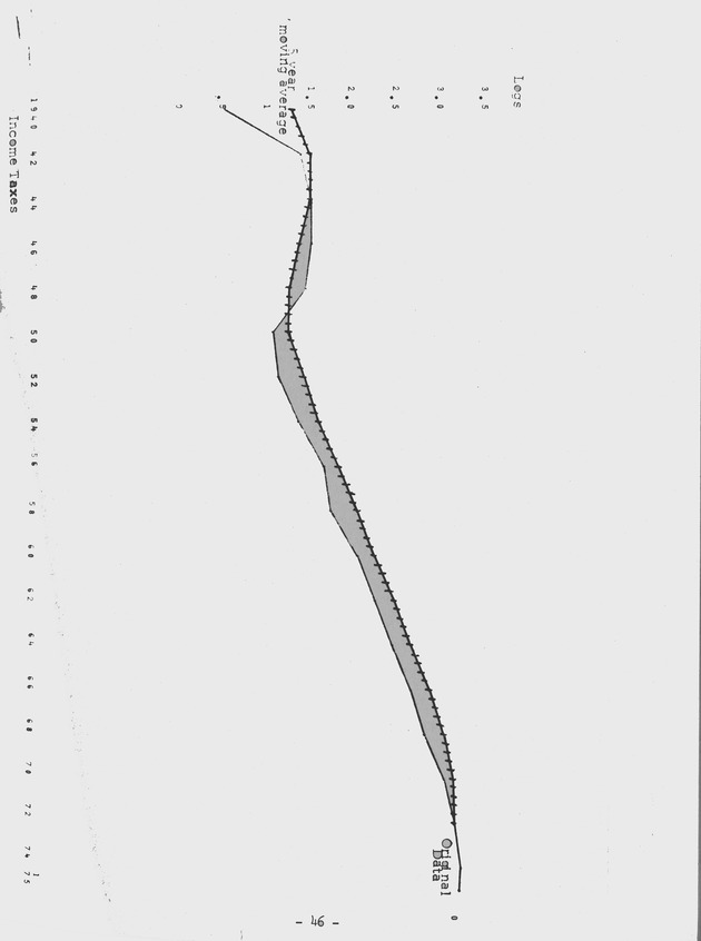 Proceedings of a seminar on forecasting in microstate economies Working paper - 0053