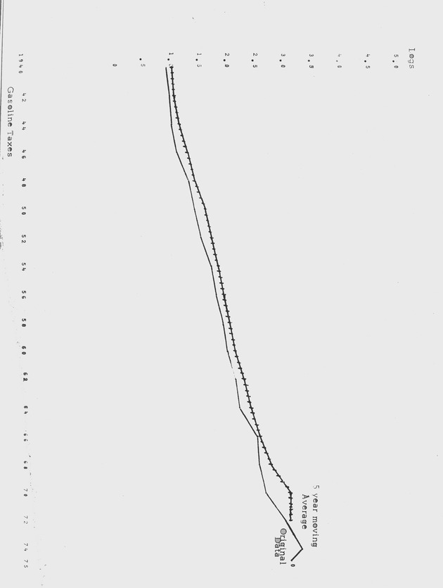 Proceedings of a seminar on forecasting in microstate economies Working paper - 0054