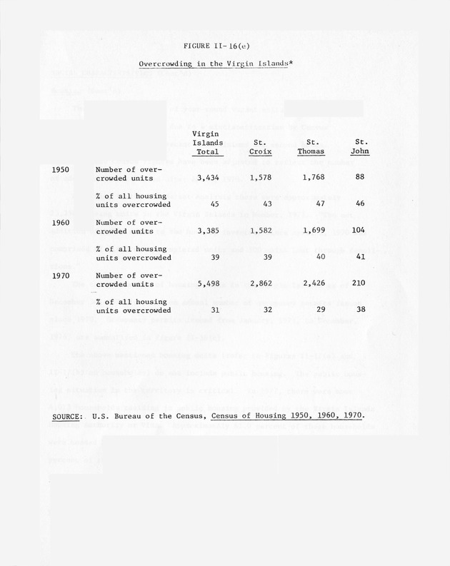 Data on the Virgin Islands of the United States : growth and change : a workbook for long-term planning - 0197