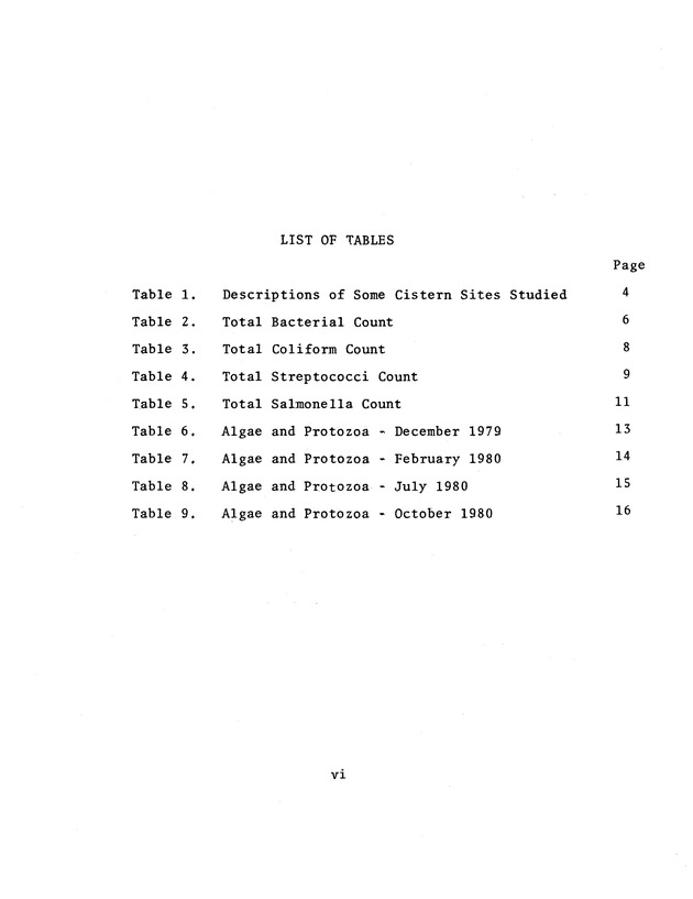 Microbial analysis of domestic cistern water in the U.S. Virgin Islands - 0006