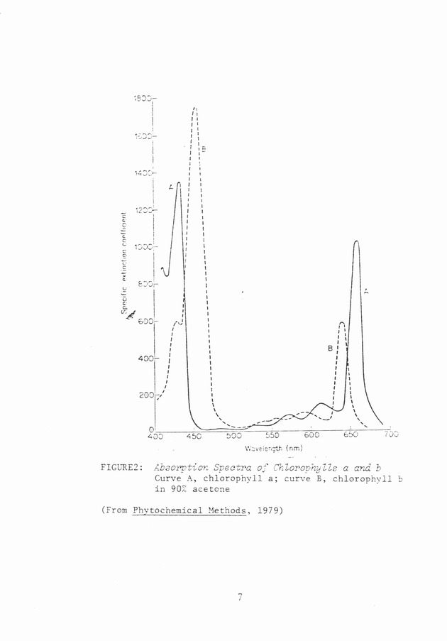 Remote sensing of subsurface water resources in the U.S. Virgin Islands Technical report - 0014