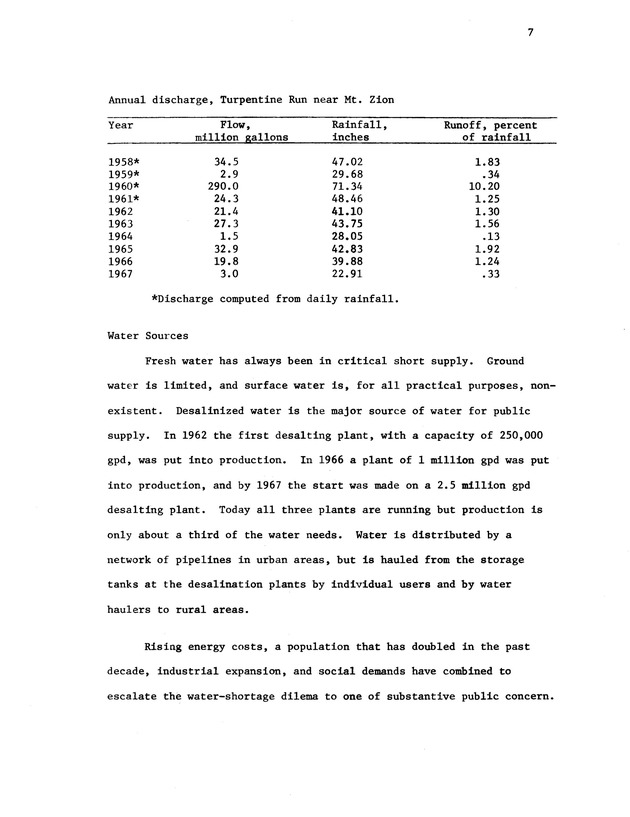 Proposed Fiscal Year 1976 Annual Allotment Program - 0010